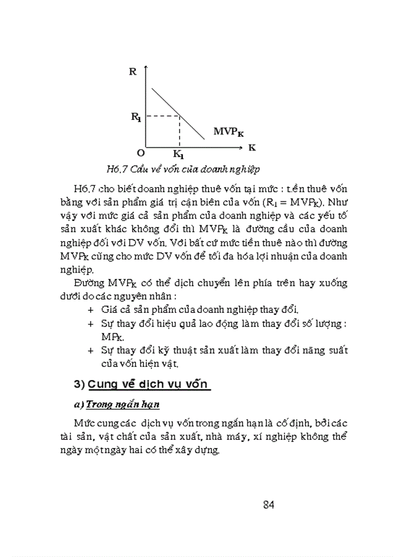 image for page Giáo trình kinh tế vi mô có bài tập