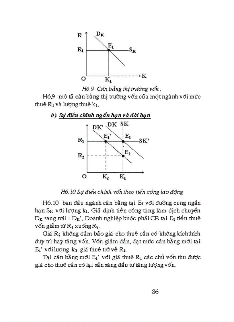 image for page Giáo trình kinh tế vi mô có bài tập