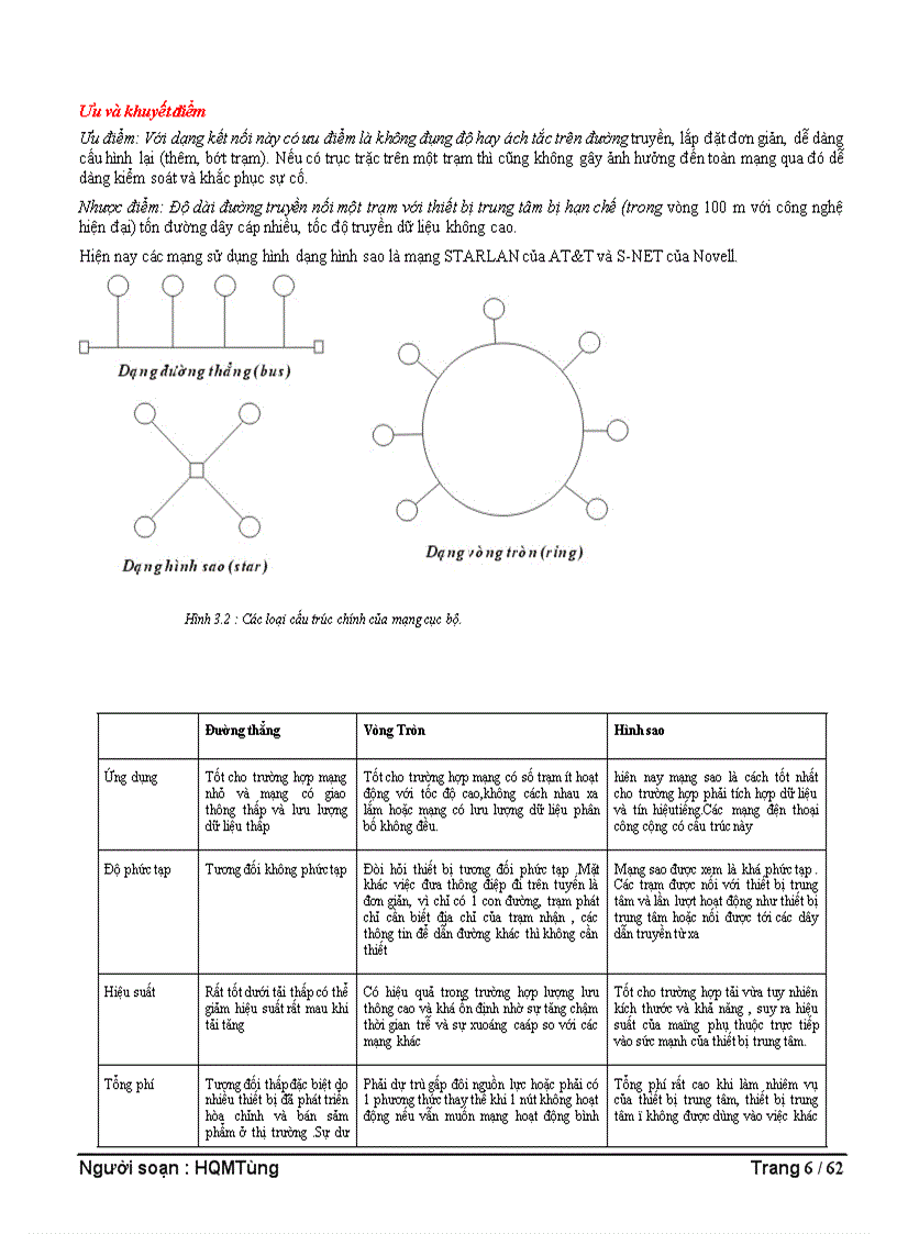 image for page Tài liệu hướng dẫn về quản trị mạng 1