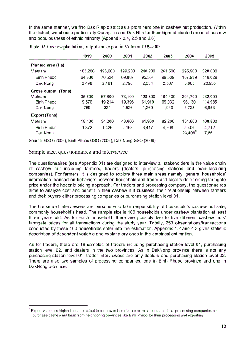 image for page Phân tích chuỗi cung ứng hạt điều