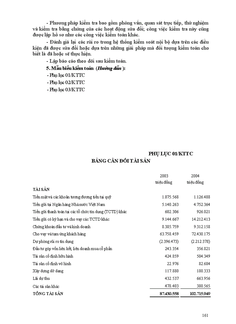 image for page Sổ tay kiểm toán nội bộ