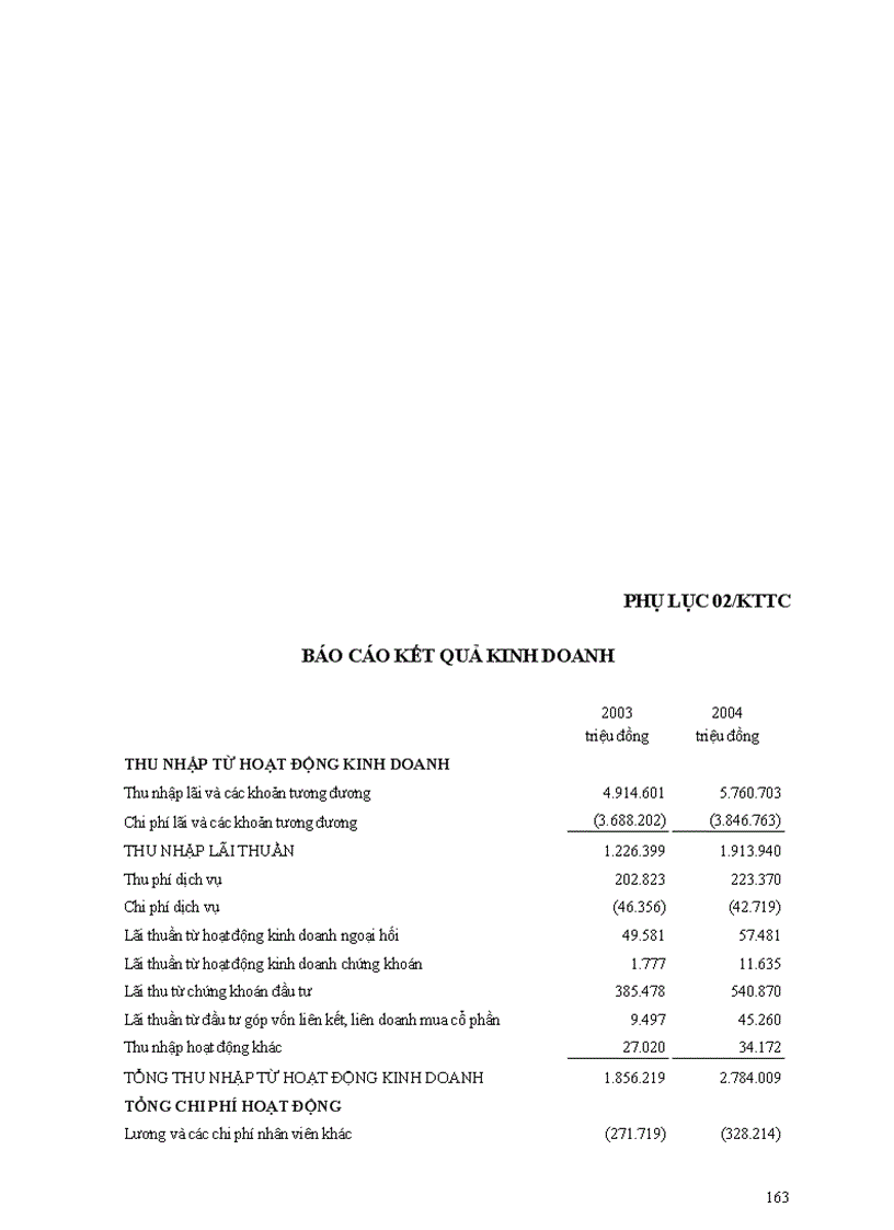 image for page Sổ tay kiểm toán nội bộ