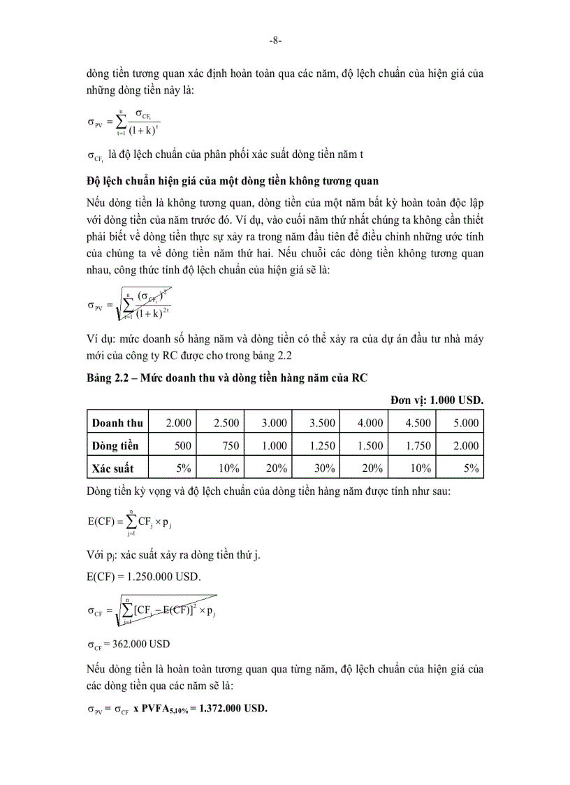 image for page Phân tích rủi ro của dự án đầu tư