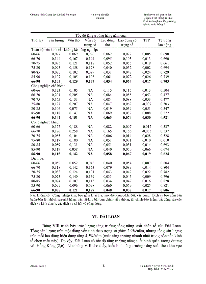 image for page Sự chuyên chế của số liệu