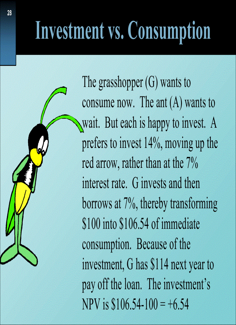 image for page Slide Principles of Corporate Finance