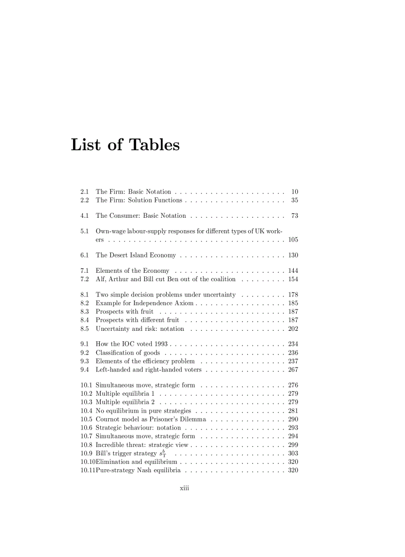 image for page Microeconomics Principles and Analysis