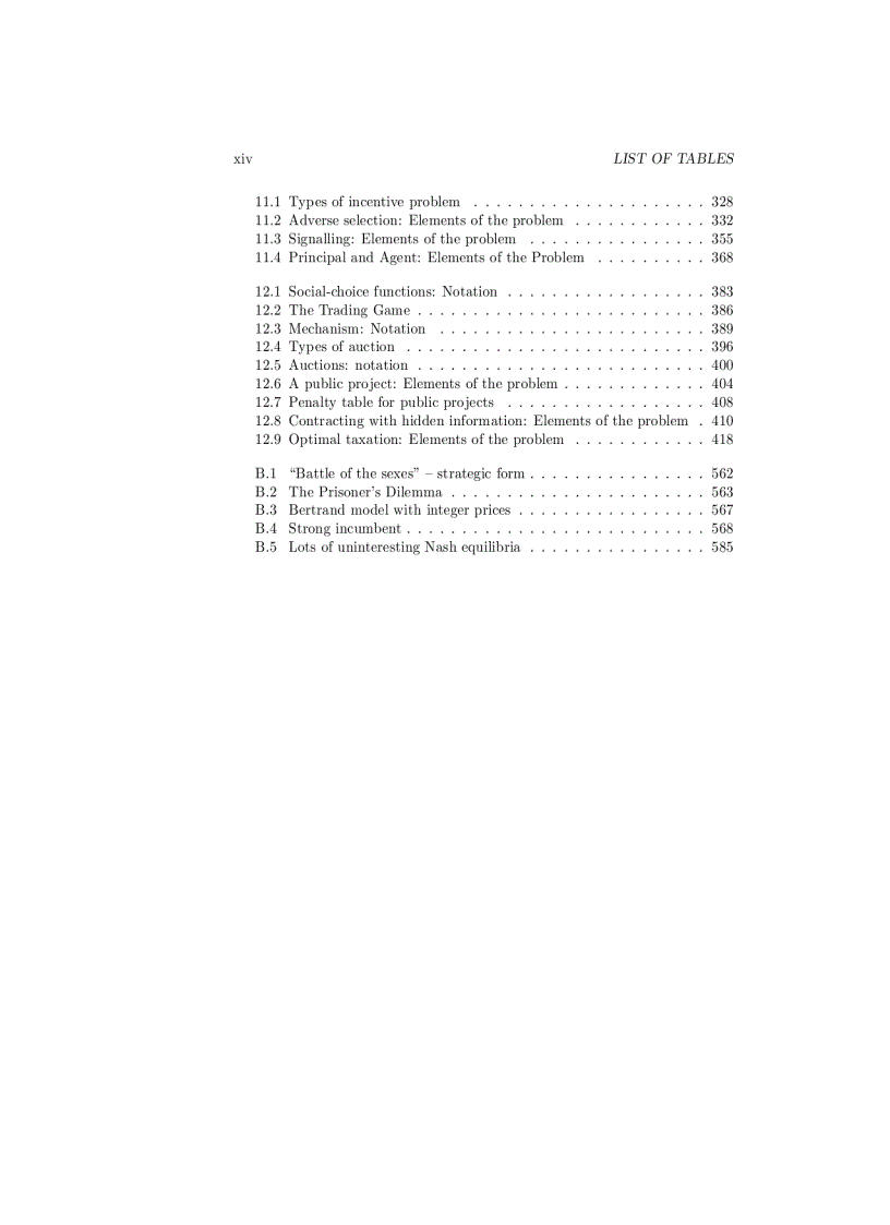 image for page Microeconomics Principles and Analysis