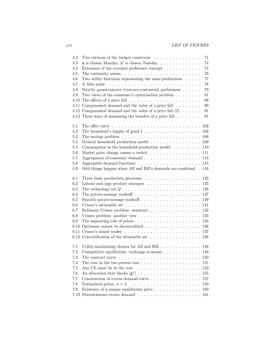 image for page Microeconomics Principles and Analysis