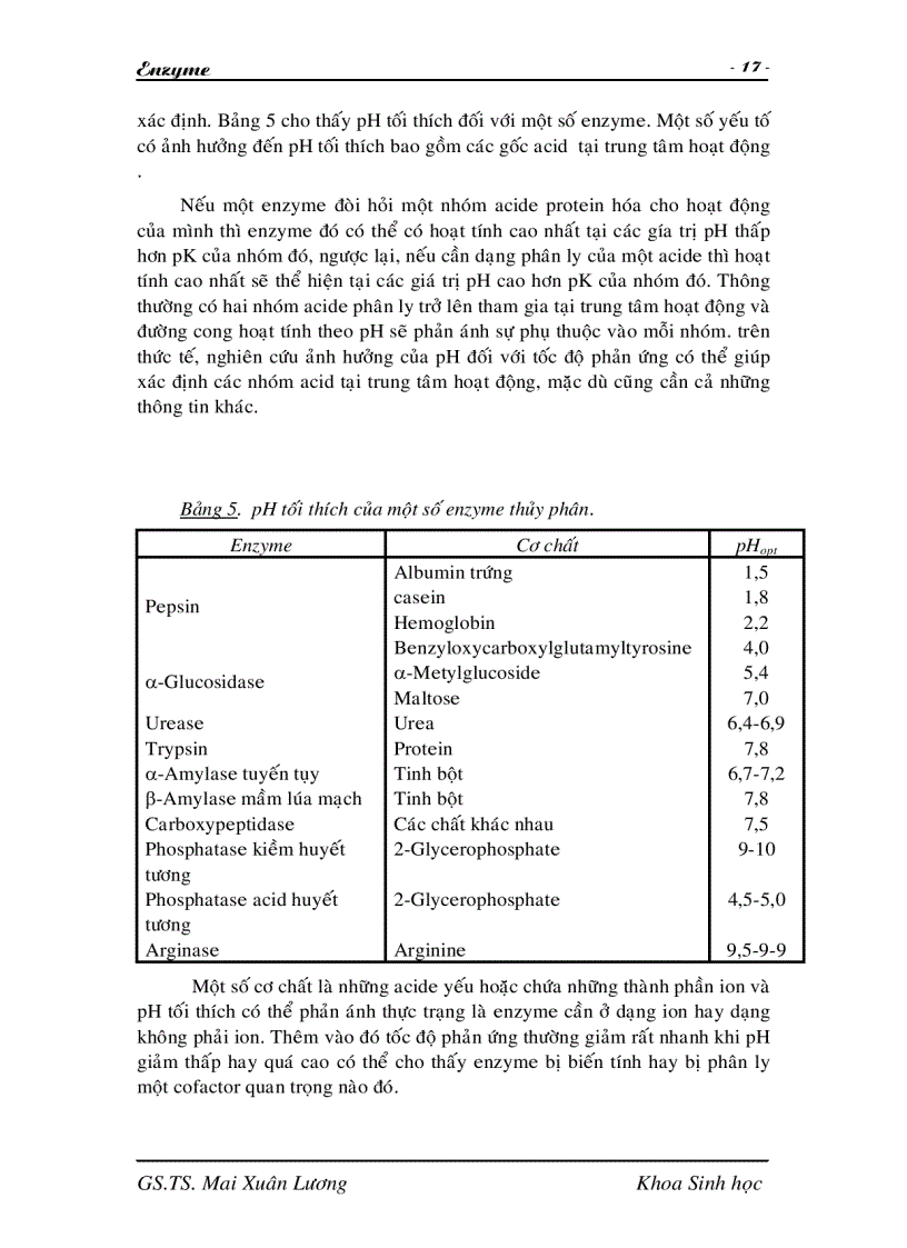 image for page Giáo trình Enzyme