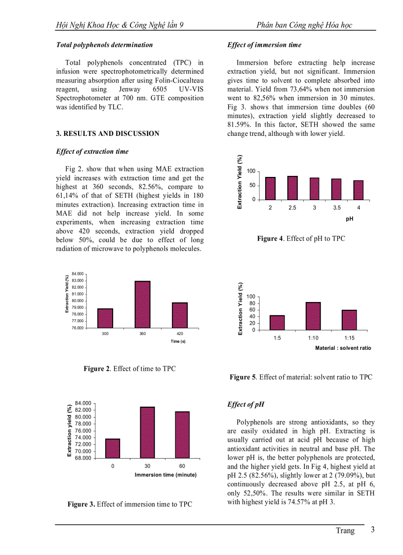 image for page Trích ly POLYPHENOL từ trà xanh sử dụng phương pháp trích có hỗ trợ vi sóng
