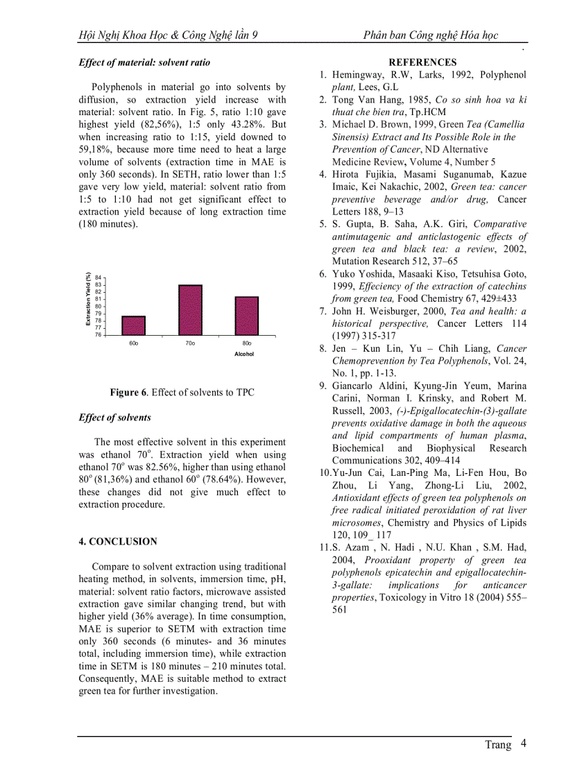image for page Trích ly POLYPHENOL từ trà xanh sử dụng phương pháp trích có hỗ trợ vi sóng