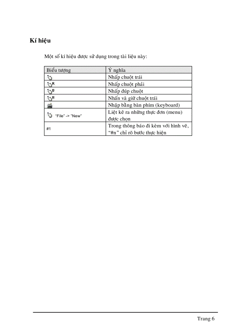 image for page Làm Quen Với Windows Control Center