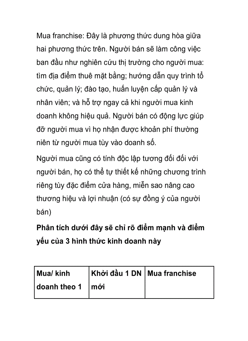 image for page Công nghệ nhượng quyền kinh doanh