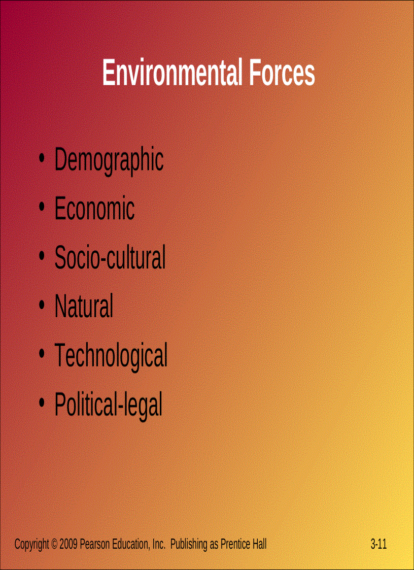 image for page Phát triển thị trường chiến lược và kế hoạch thu thập thông tin và quét môi trường