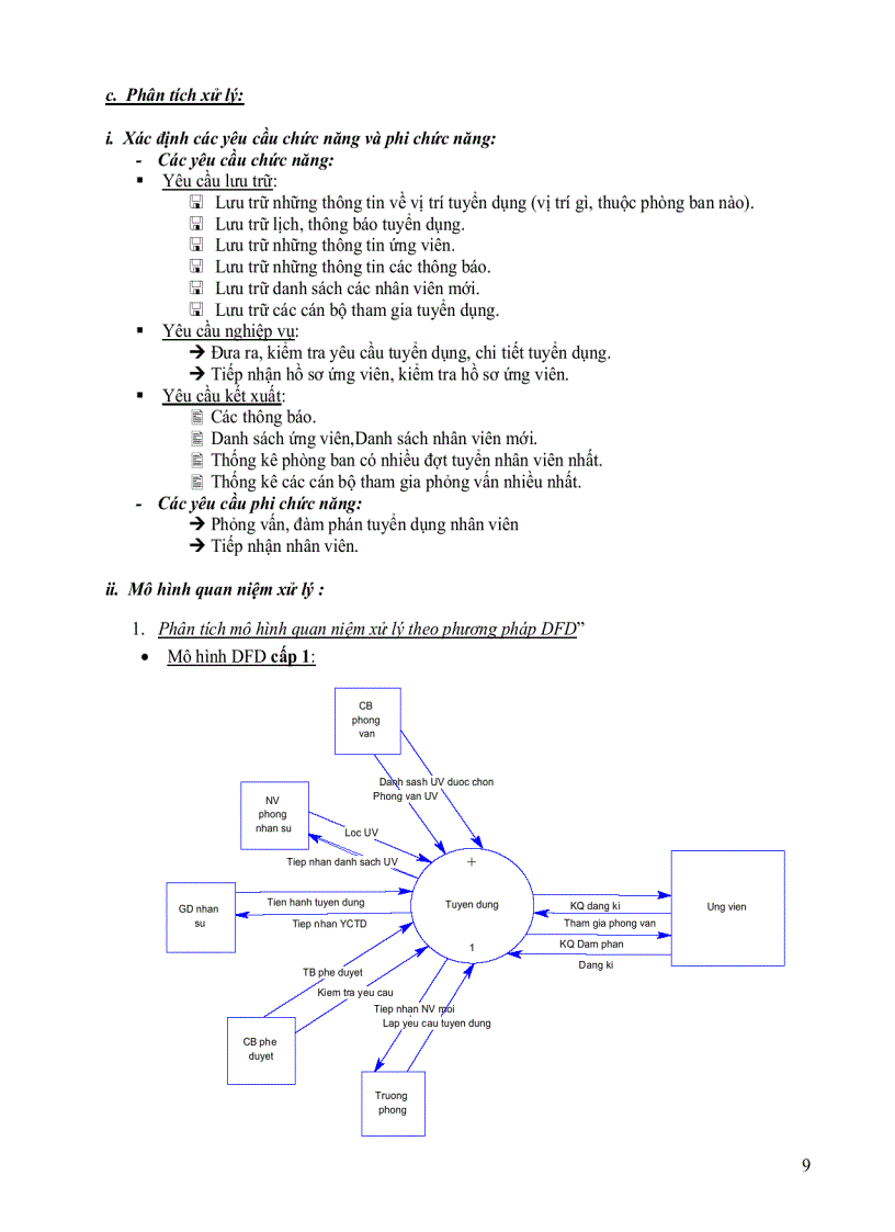 image for page Quản trị nhân sự