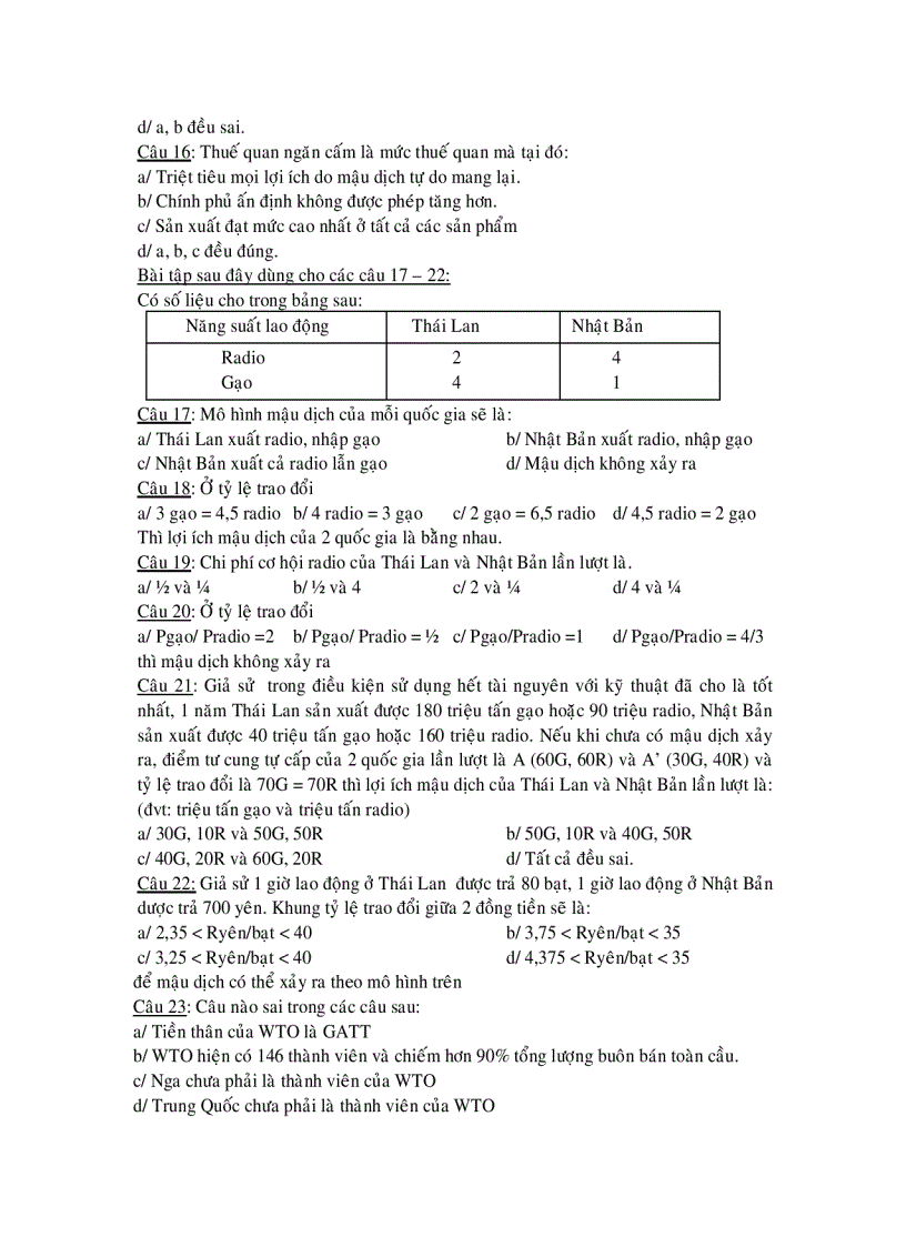 image for page Các câu hỏi trắc nghiệm môn Kinh Tế Quốc Tế