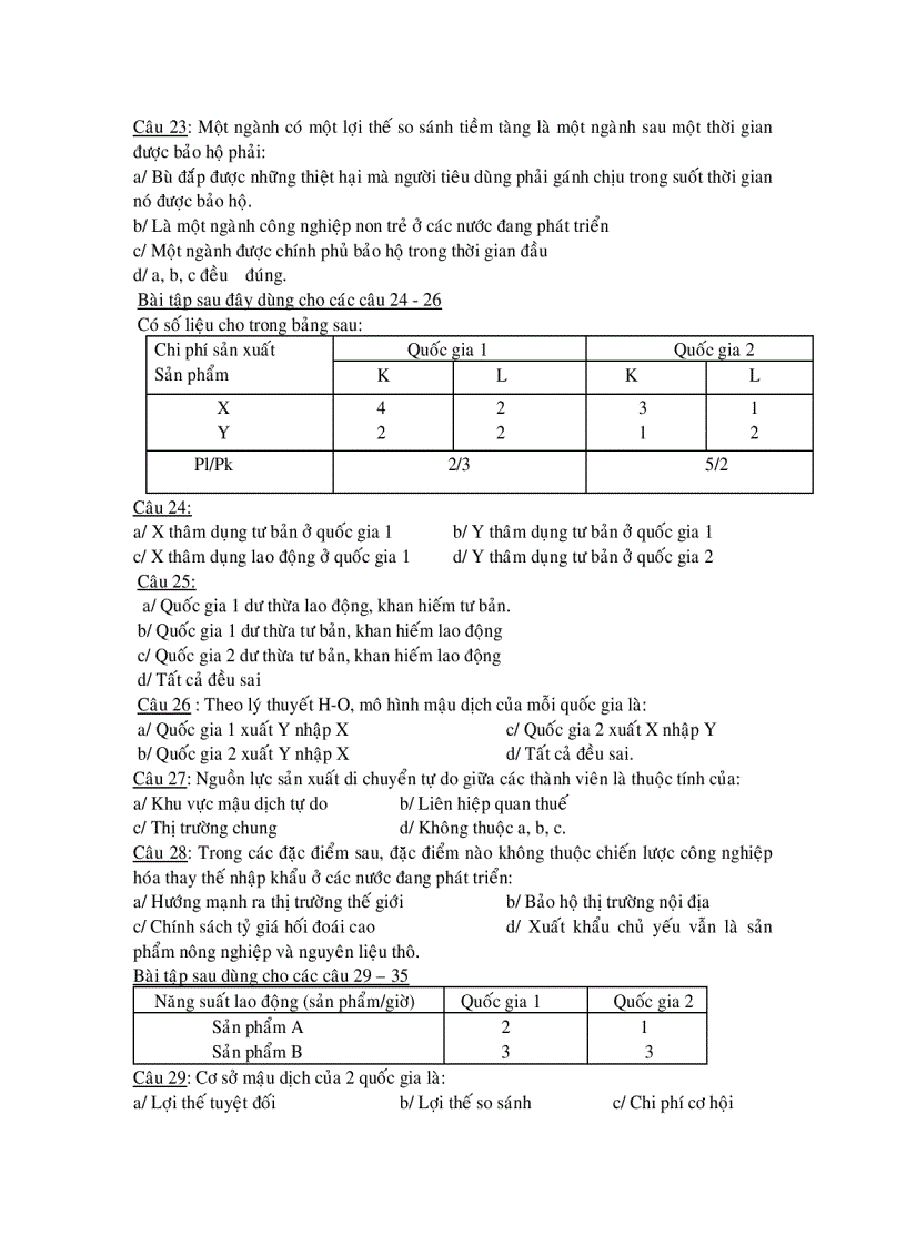 image for page Các câu hỏi trắc nghiệm môn Kinh Tế Quốc Tế