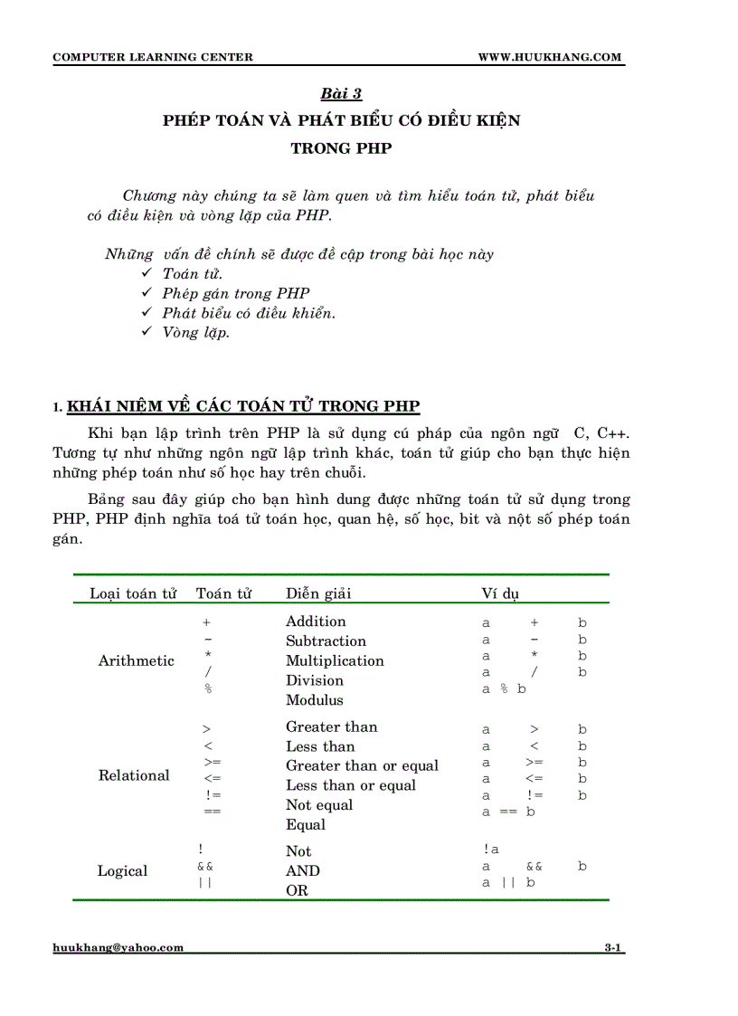 image for page Lập trình php từ cơ bản đến nâng cao