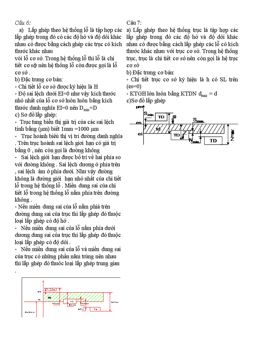 image for page Đề cương dung sai lắp ghép