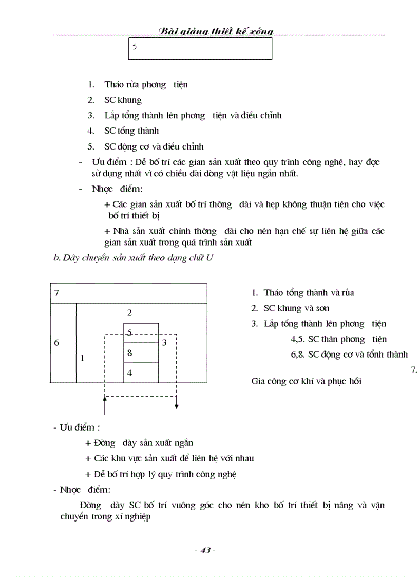 image for page Thiết kế xưởng ô tô