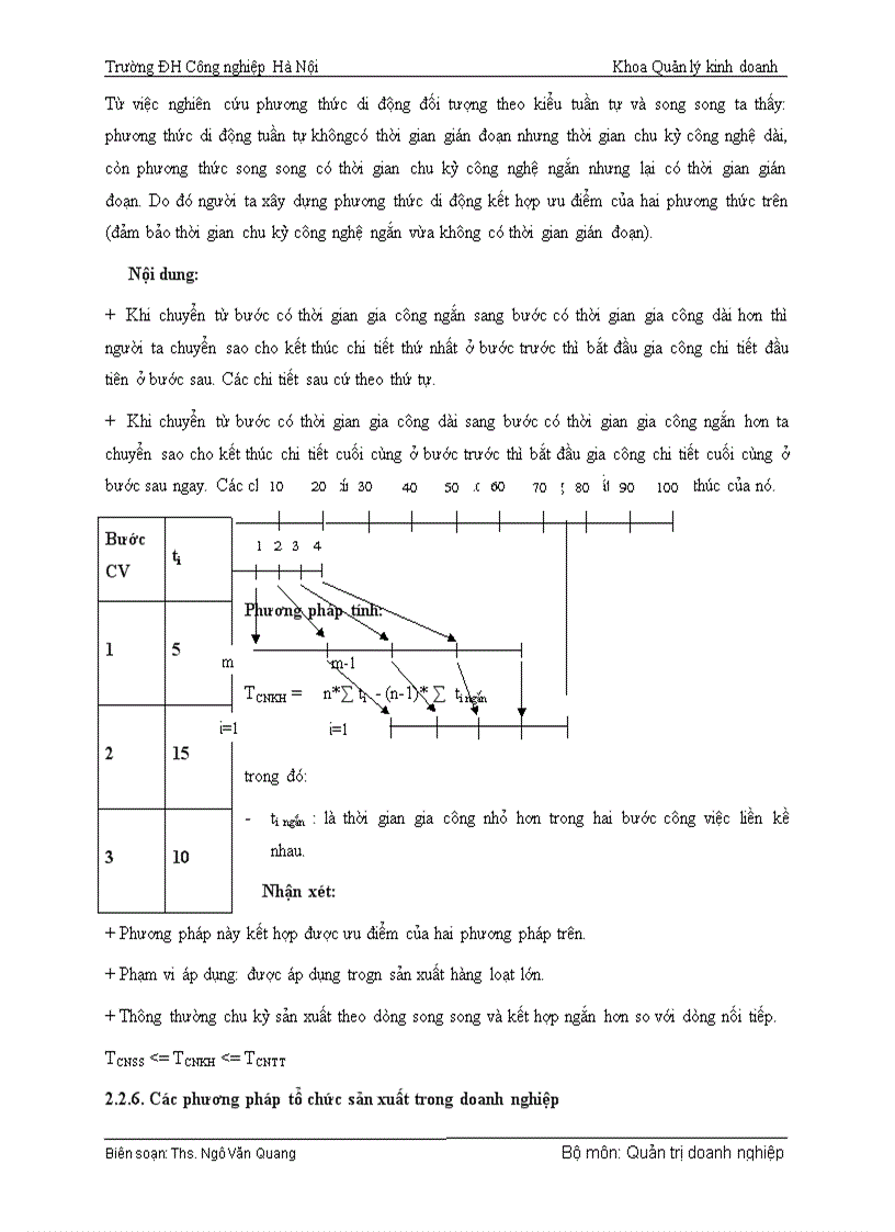 image for page Thiết kế xưởng ô tô 1