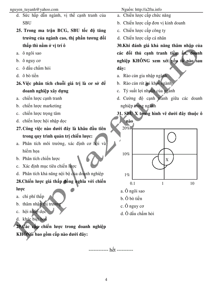 image for page Bộ đề trắc nghiệm quản trị chiến lược
