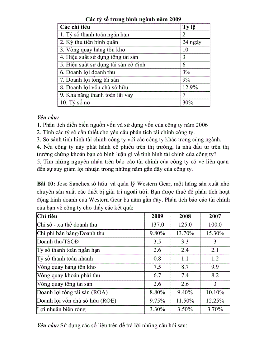 image for page Các dạng bài tập TCDN từ dễ đến khó đầy đủ các nội dung của môn học 2 1