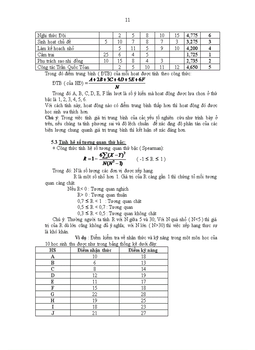 image for page Phương pháp điều tra trong nghiên cứu khoa học giáo dục
