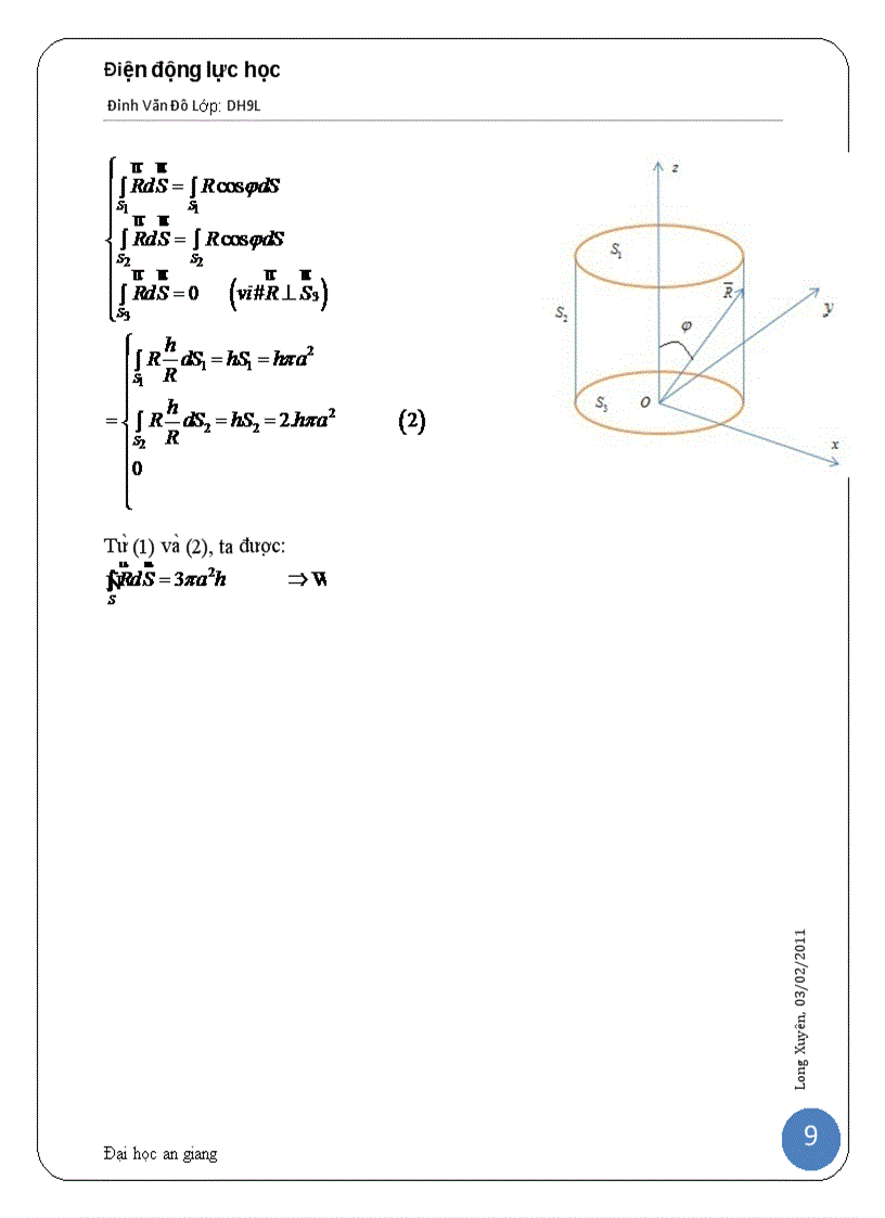 image for page 15 đề và bài giải điện động lực học