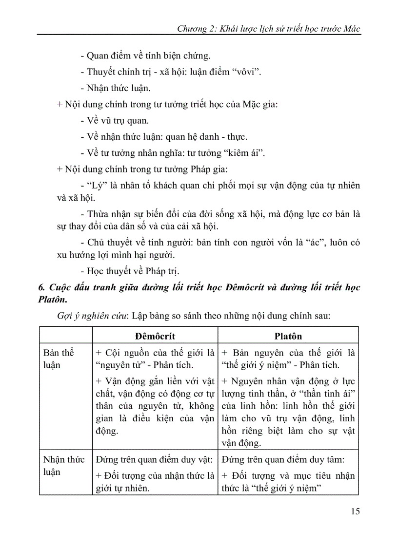 image for page Ôn tập môn Triết Mác Lê nin