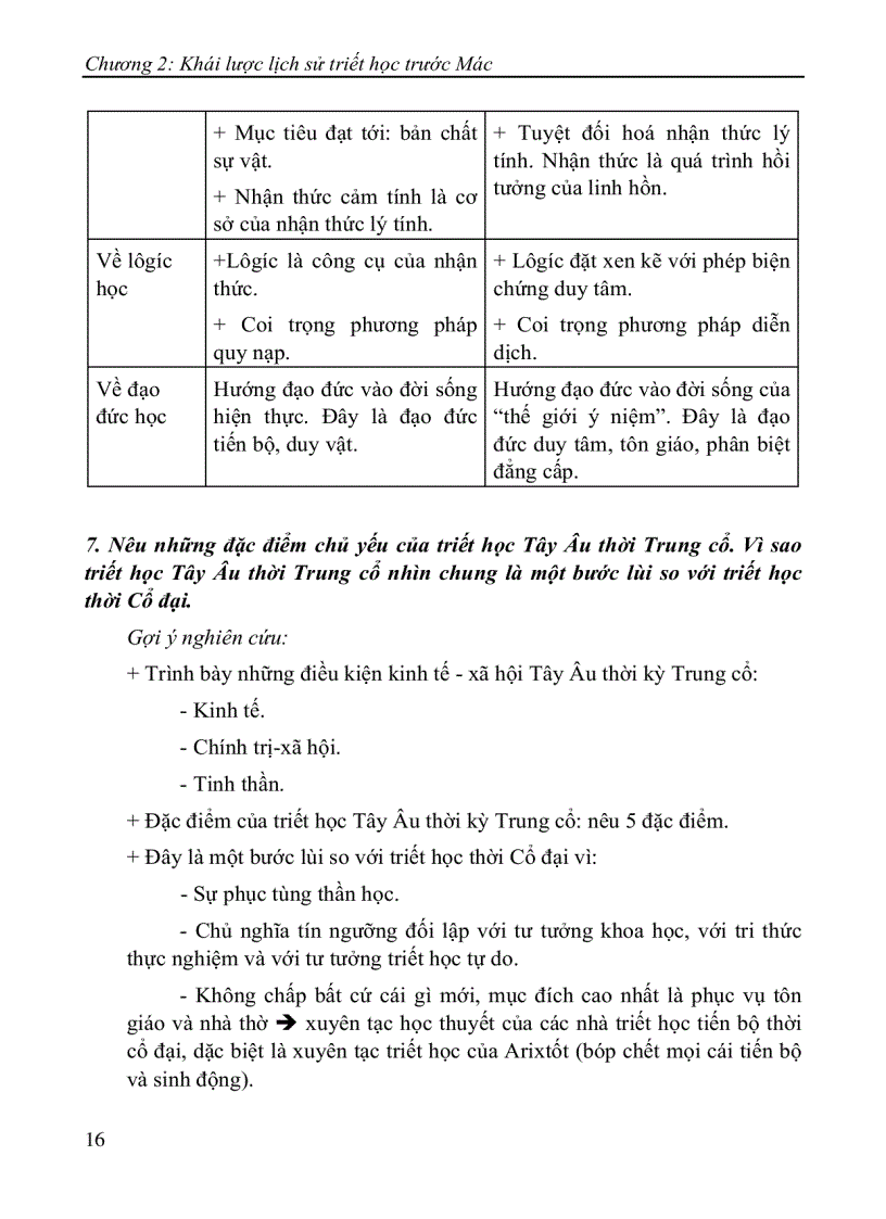 image for page Ôn tập môn Triết Mác Lê nin
