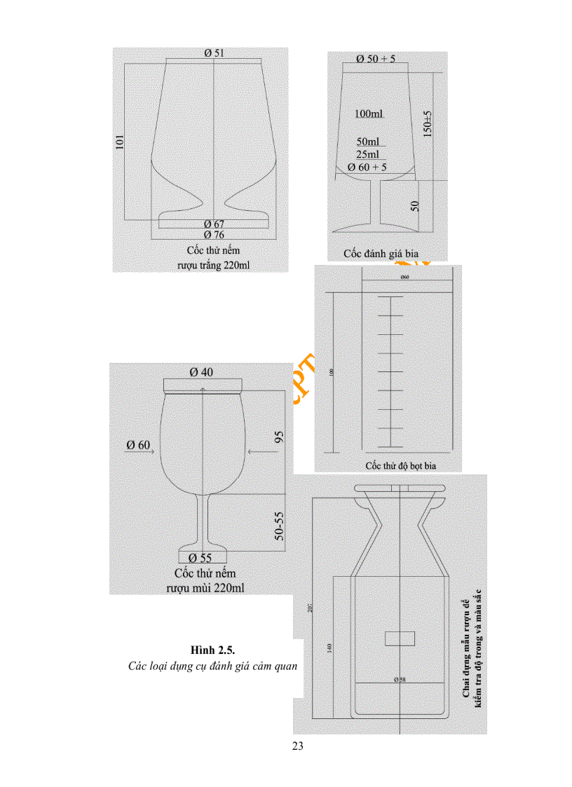 image for page Kiểm nghiệm và phân tích thực phẩm