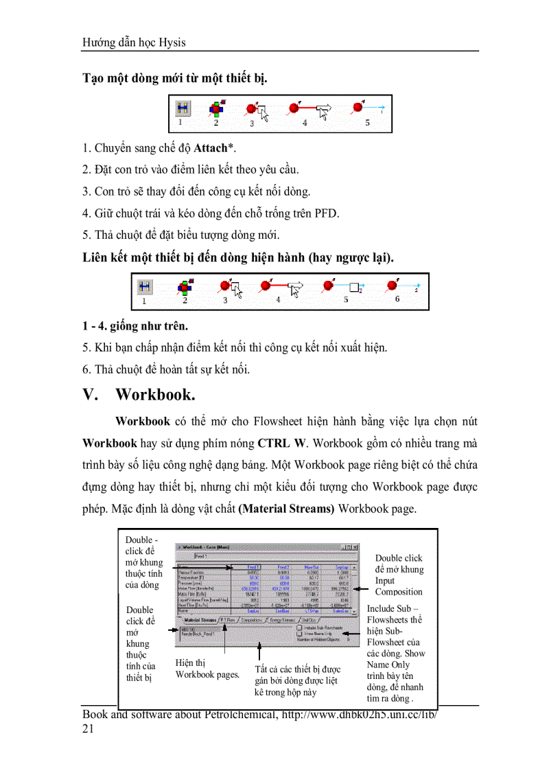 image for page Hướng dẫn học hysiss
