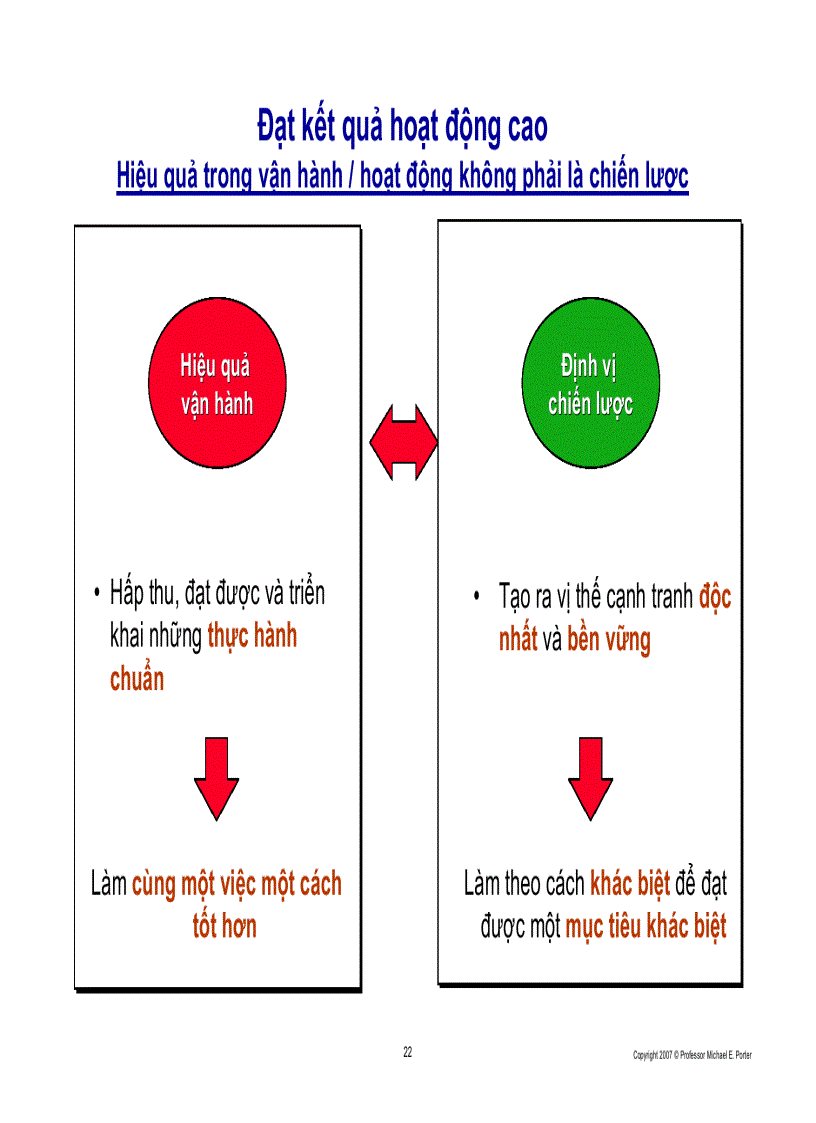 image for page Hội thảo quốc tế về kinh tế và kinh doanh Cạnh tranh toàn cầu và lợi thế Việt Nam