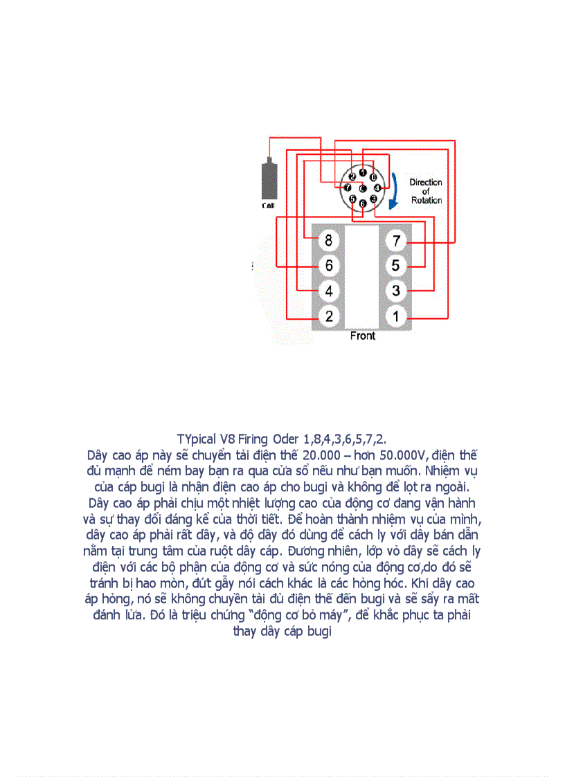 image for page Hệ Thống Đánh Lửa Trên Ôtô
