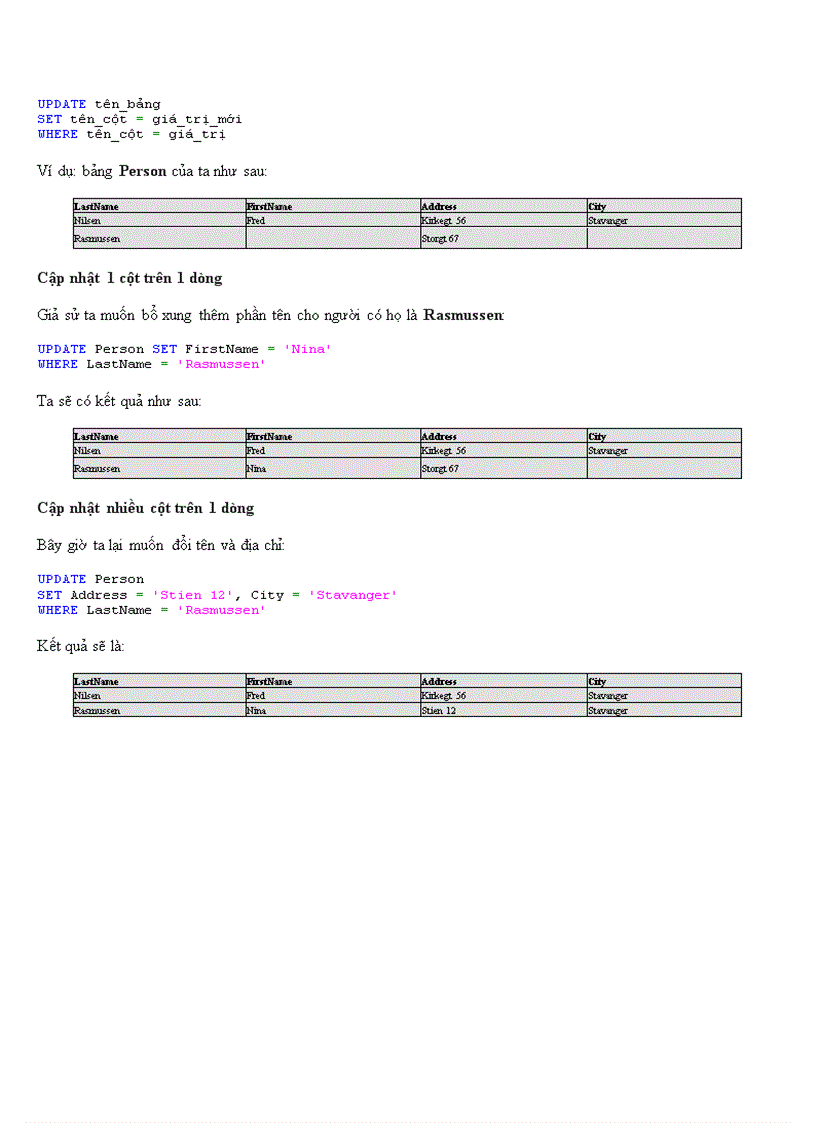 image for page Học SQL căn bản đây