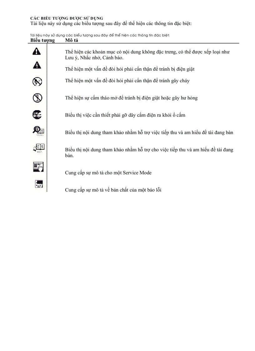 image for page Hướng dẫn sửa chữa máy photo Canon IR 2016 và IR2020 đầy đủ 1