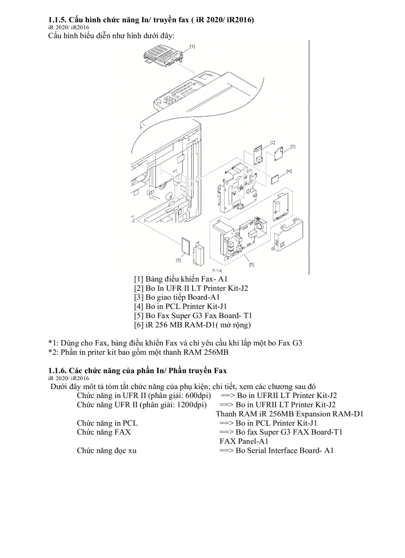 image for page Hướng dẫn sửa chữa máy photo Canon IR 2016 và IR2020 đầy đủ 1