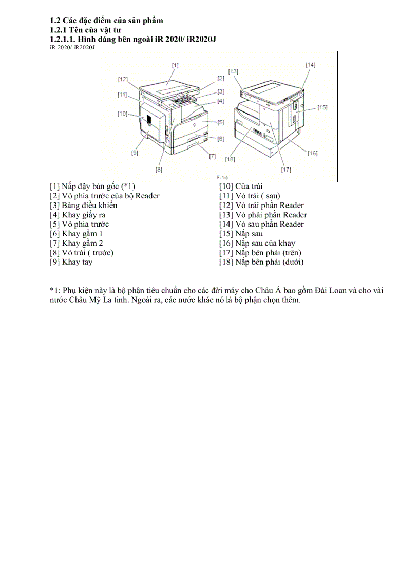 image for page Hướng dẫn sửa chữa máy photo Canon IR 2016 và IR2020 đầy đủ 1