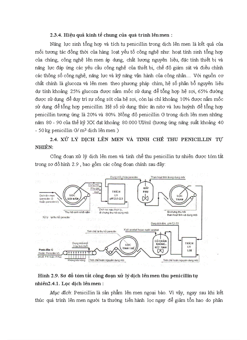 image for page Công nghệ Dược Phẩm TS Trương Thị Minh Hạnh