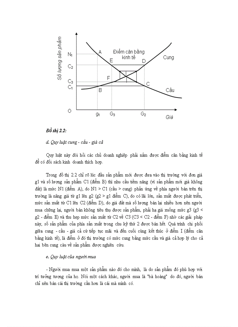 image for page Các quan điểm cơ bản về khách hàng