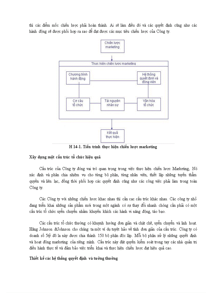 image for page Những vấn đề cơ bản của Marketing