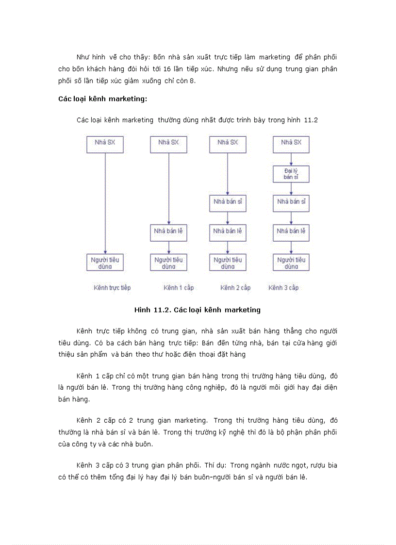 Chiến lược phân phối