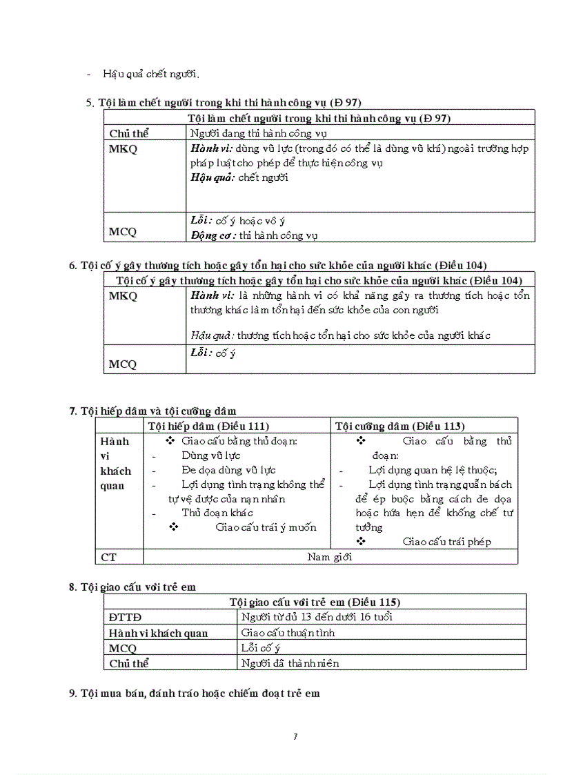 image for page Đề cuơng luật hình sự