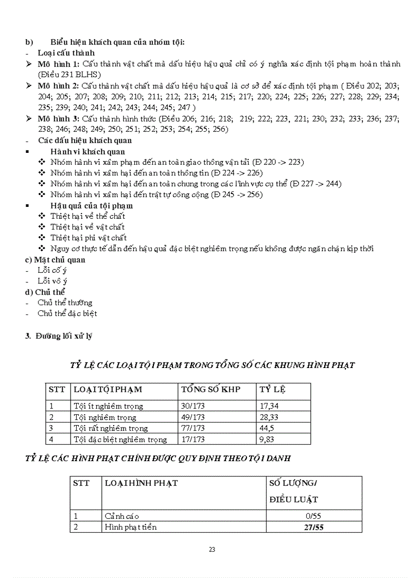image for page Đề cuơng luật hình sự