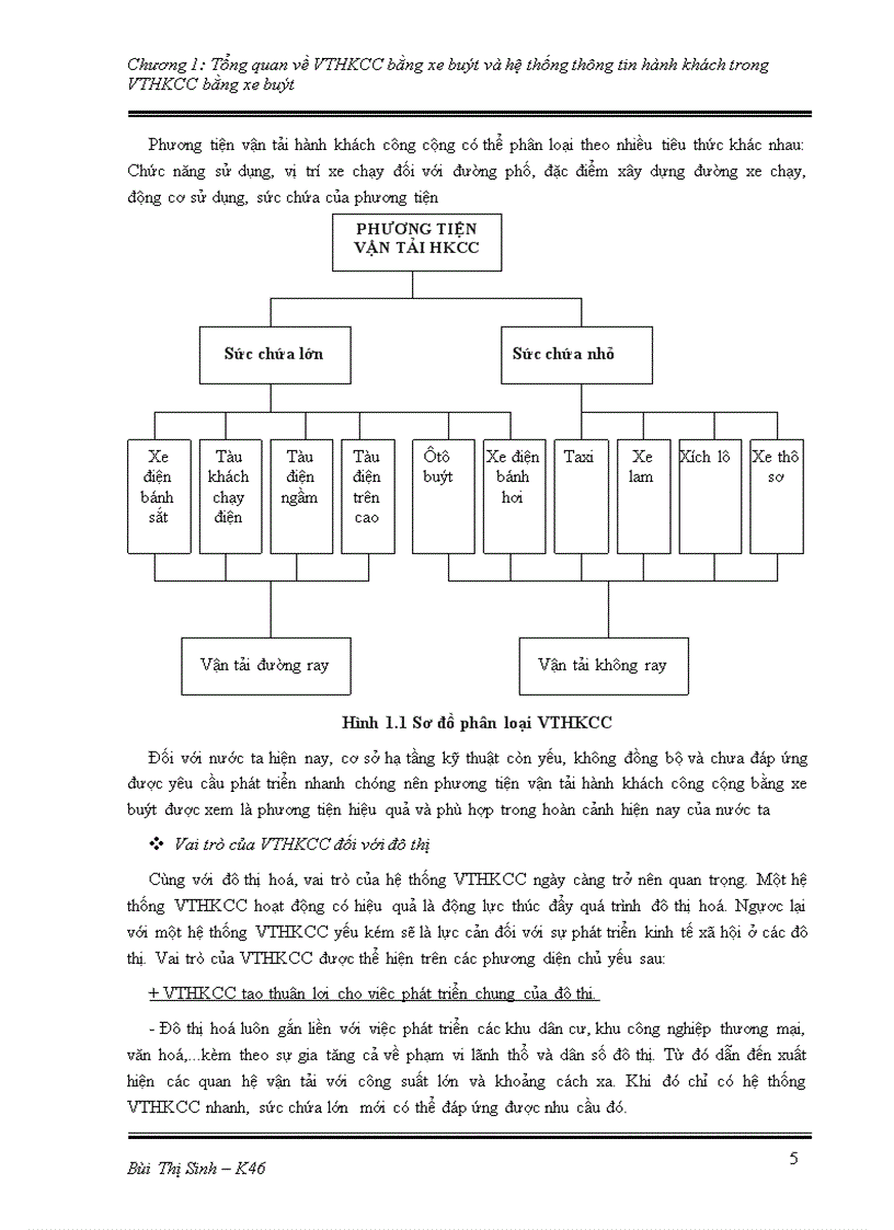 image for page Cải thiện thông tin hành khách trên tuyến buyt 34 Bến xe Mỹ Đình Bến xe Gia Lâm