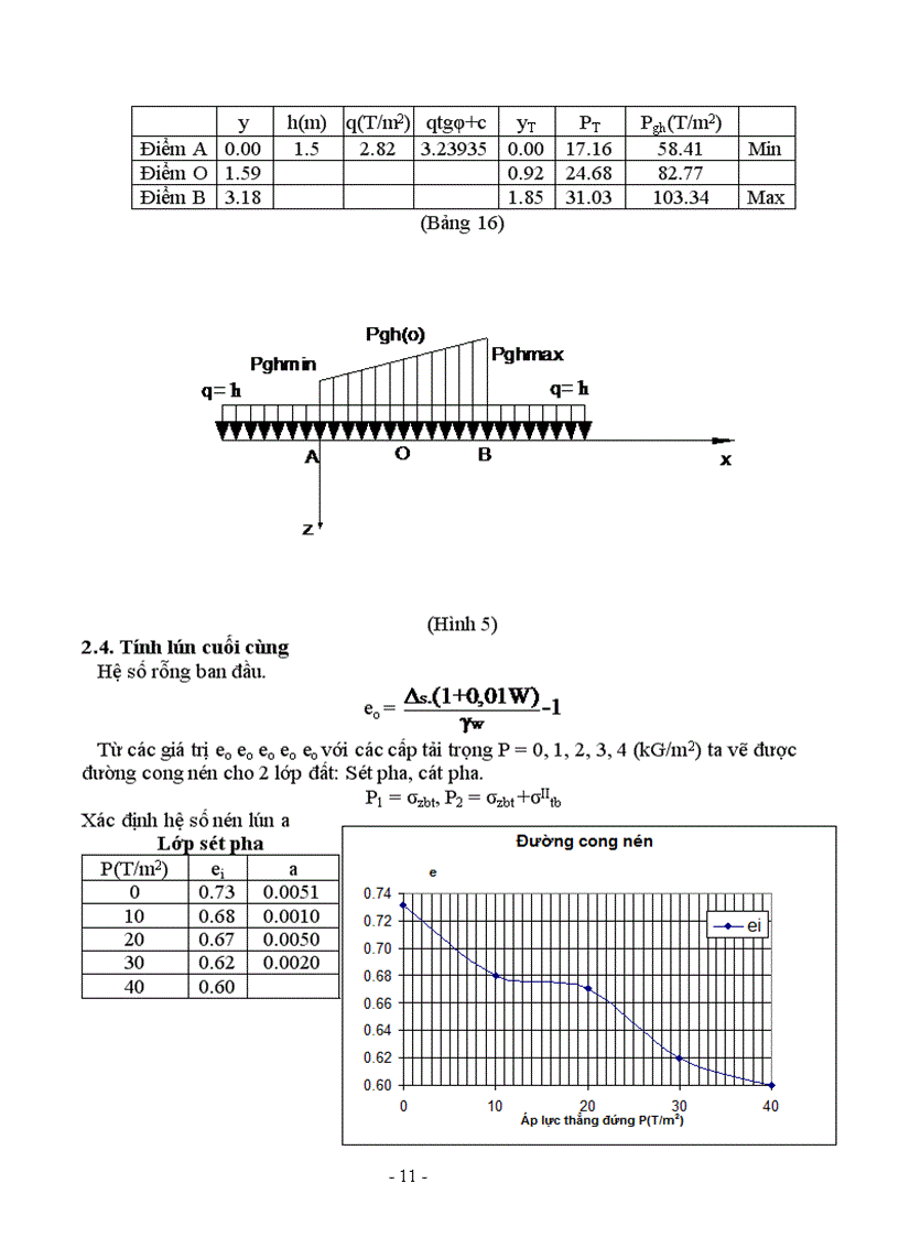 image for page Đồ án Cơ học đất nền và móng
