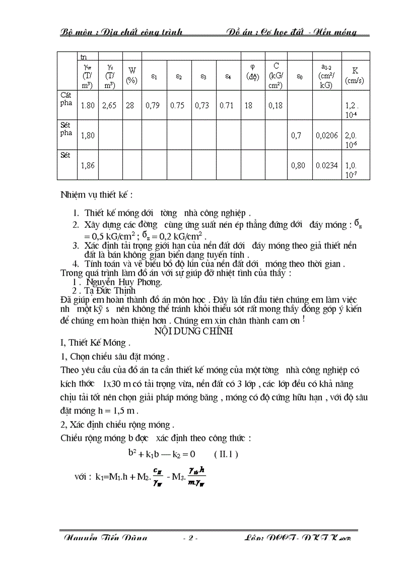 Đồ án Cơ học đất nền và móng 2