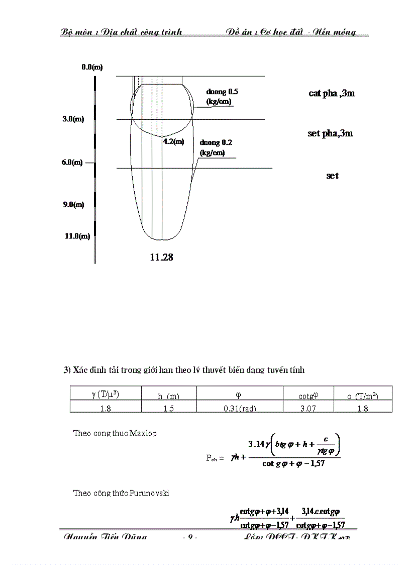 image for page Đồ án Cơ học đất nền và móng 2