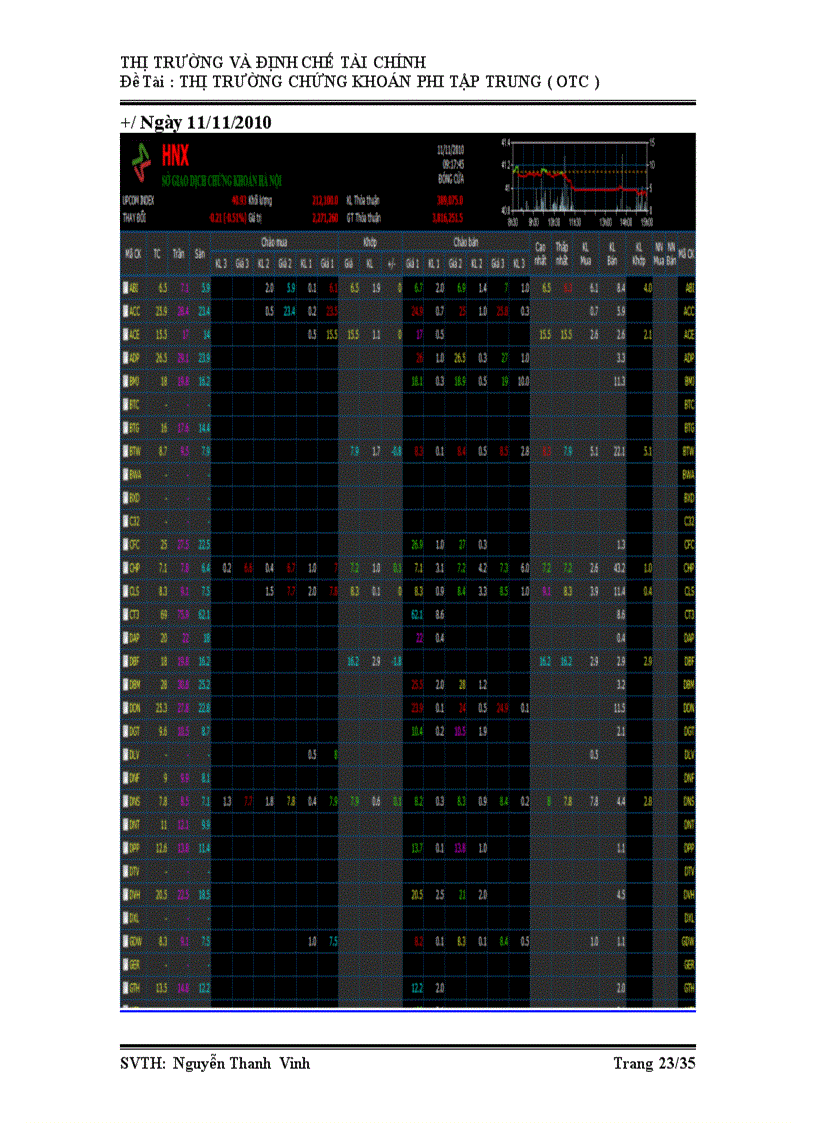 image for page Thị trường chứng khoán phi tập trung otc